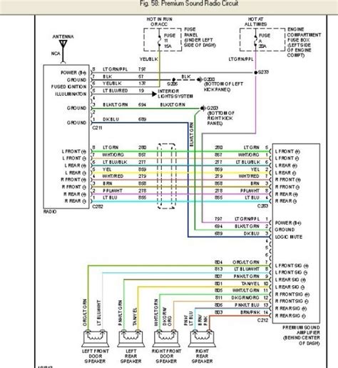 2005 Ford F150 Stereo Wiring Diagram